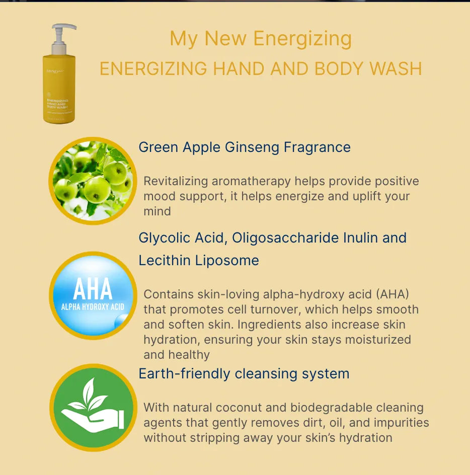 MYND360_Energizing_Hand_Body_Wash_02