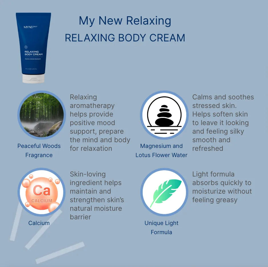 MYND360_Relaxing_Body_Cream_02