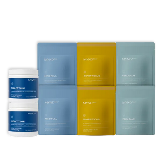 MYND360_Wellness_Bundle_Kit